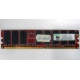 Серверная память 512Mb DDR ECC Kingmax pc-2100 400MHz (Дербент)