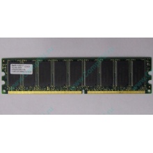 Серверная память 512Mb DDR ECC Hynix pc-2100 400MHz (Дербент)